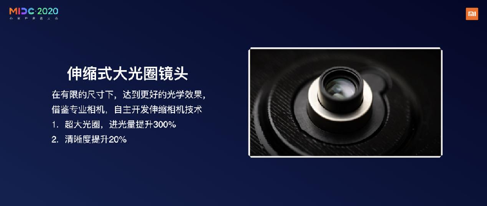小米伸缩式大光圈镜头技术：进光量提升300%