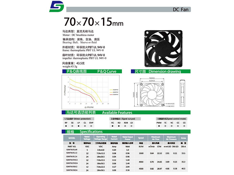 SD07015