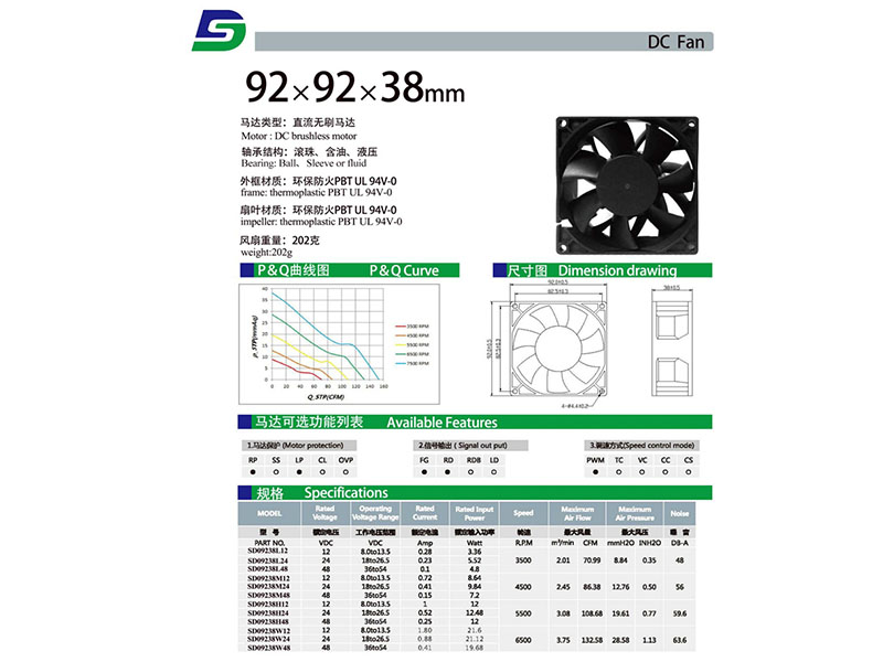 SD09238