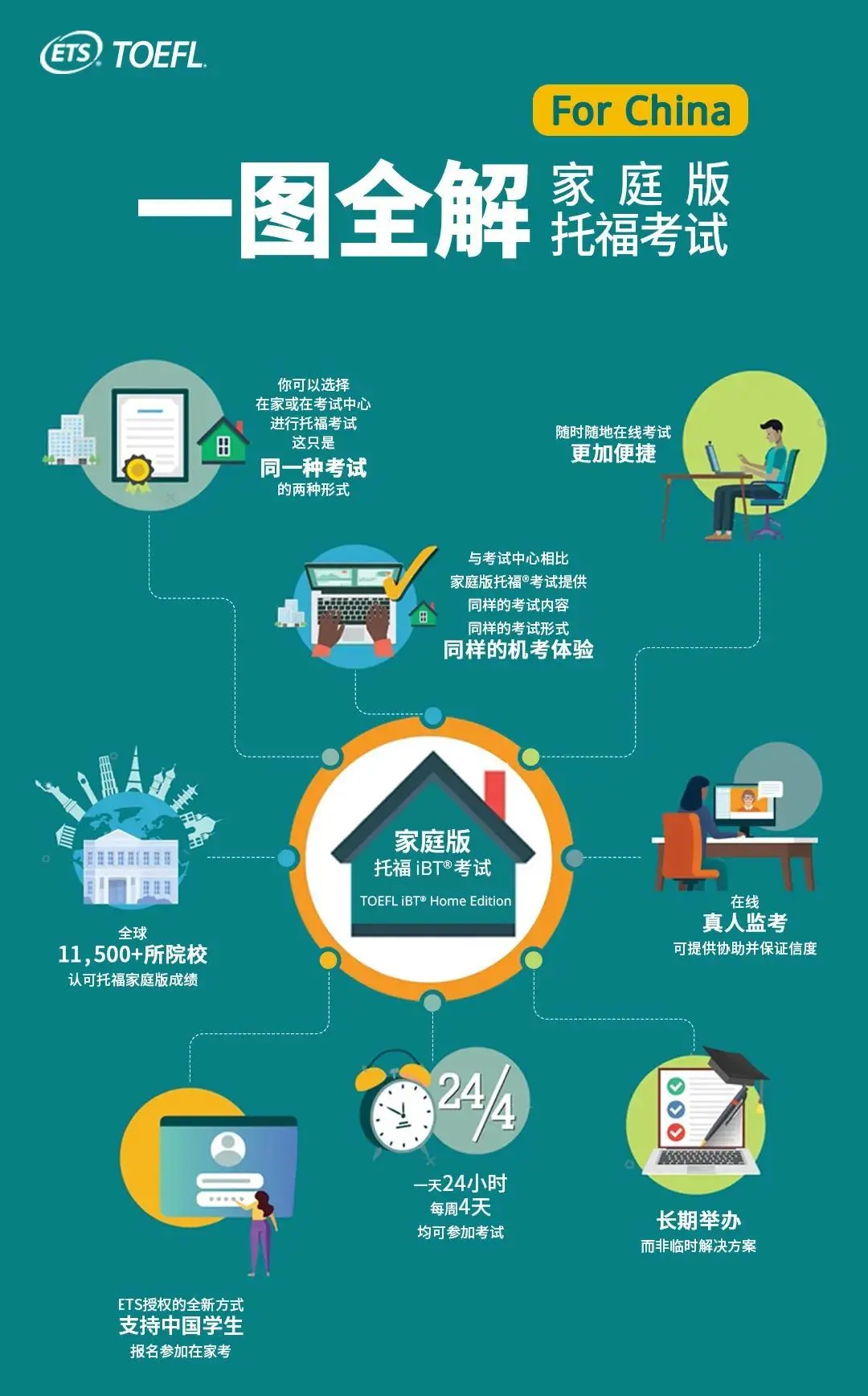 微信图片_20220523111251.png